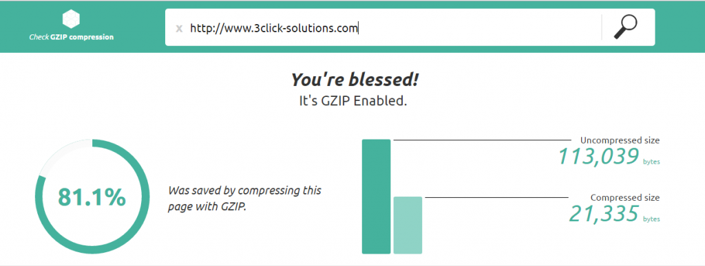 vérifier si votre site WordPress utilise la compression Gzip