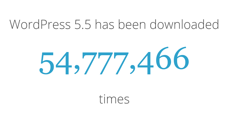 Nombre de téléchargement de la version 5.5 de WordPress