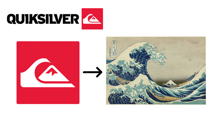 Le vrai sens du logo Quicksilver