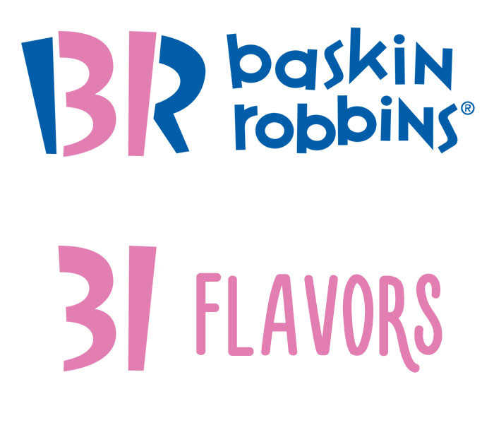 Le vrai sens du logo Baskin Rabbins